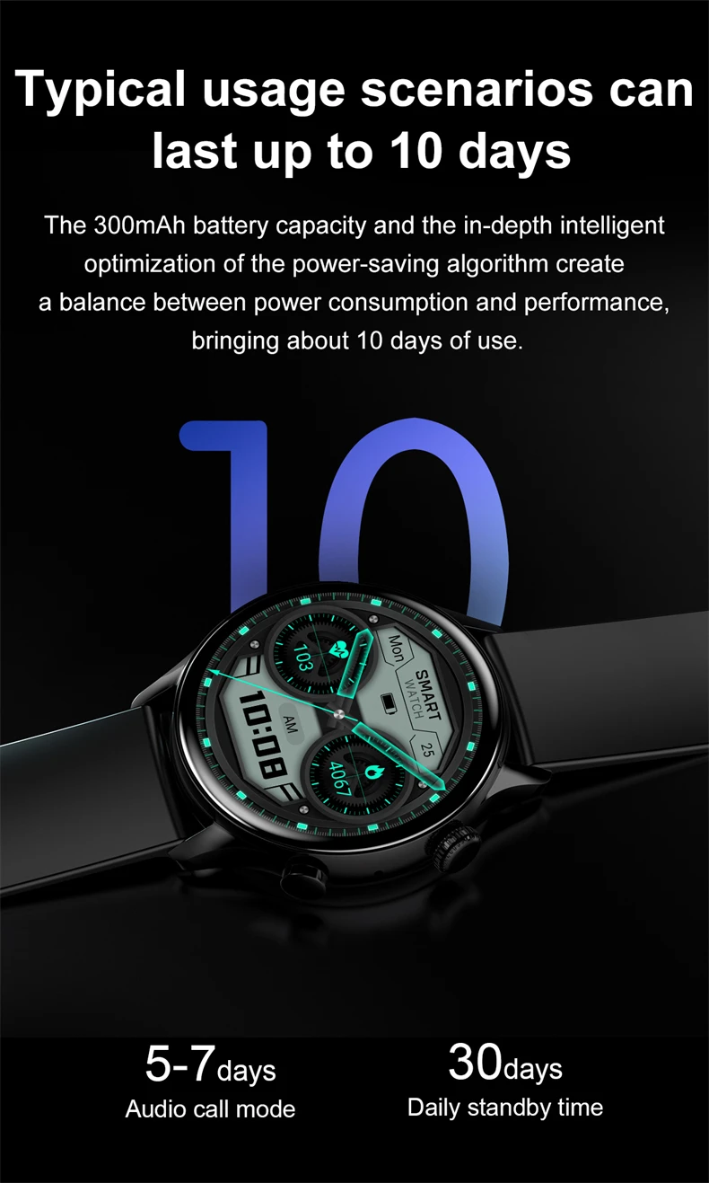 2026 New Smartwatch Women AMOLED HD Screen Always On Display Bluetooth Call IP68 Waterproof GPS Smart Men Watch For Android ios