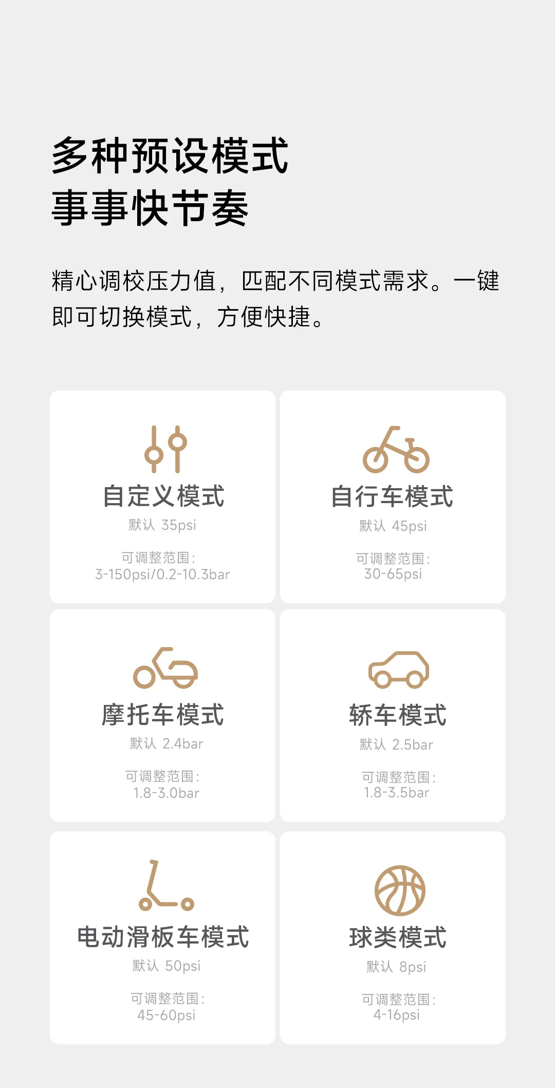 Xiaomi Mijia Air Pump 2Pro Portable Electric Air Compressor Mi Inflatable Treasure 150psi High Pressure Motorcycle Car Soccer