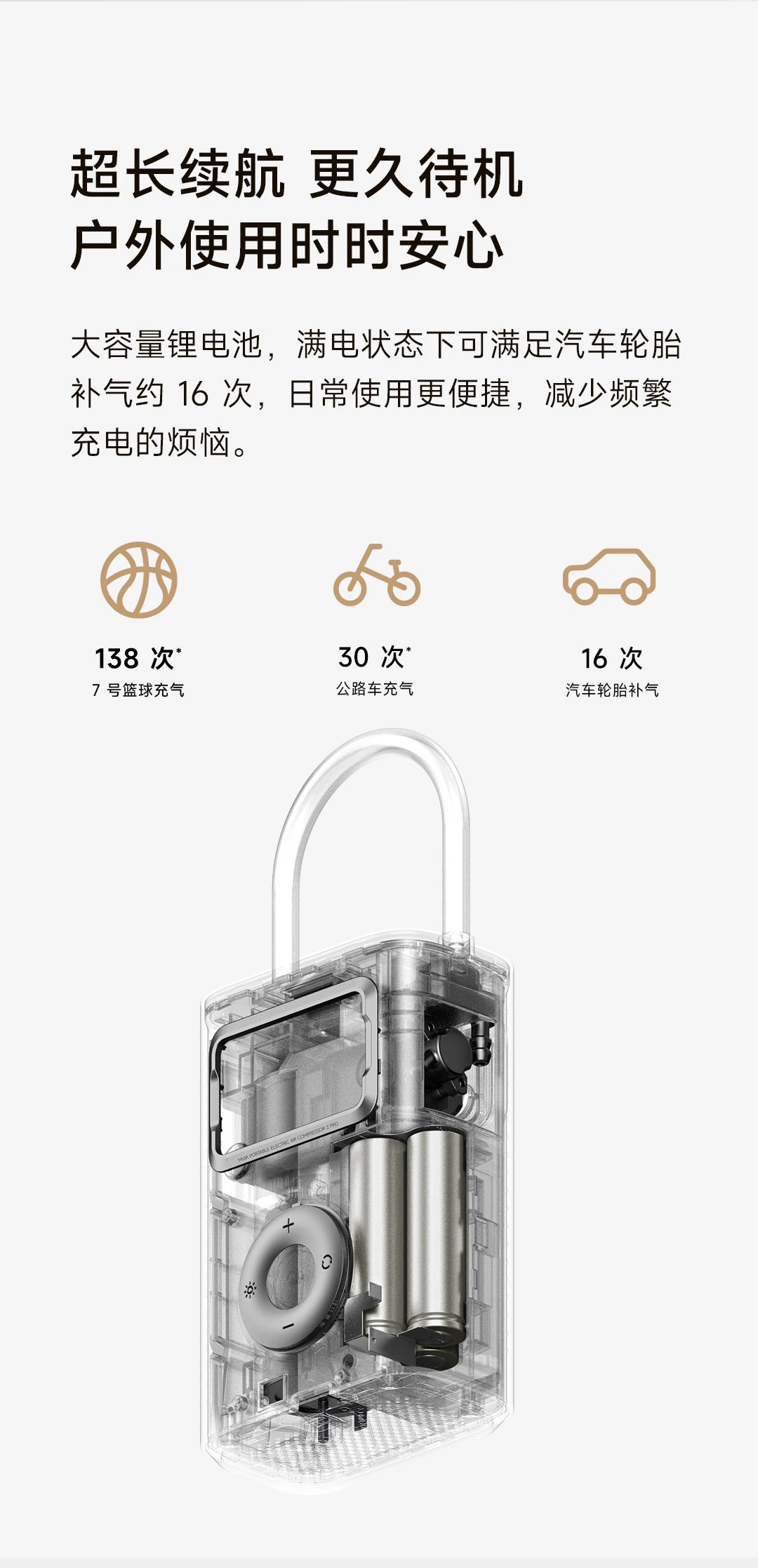 Xiaomi Mijia Air Pump 2Pro Portable Electric Air Compressor Mi Inflatable Treasure 150psi High Pressure Motorcycle Car Soccer