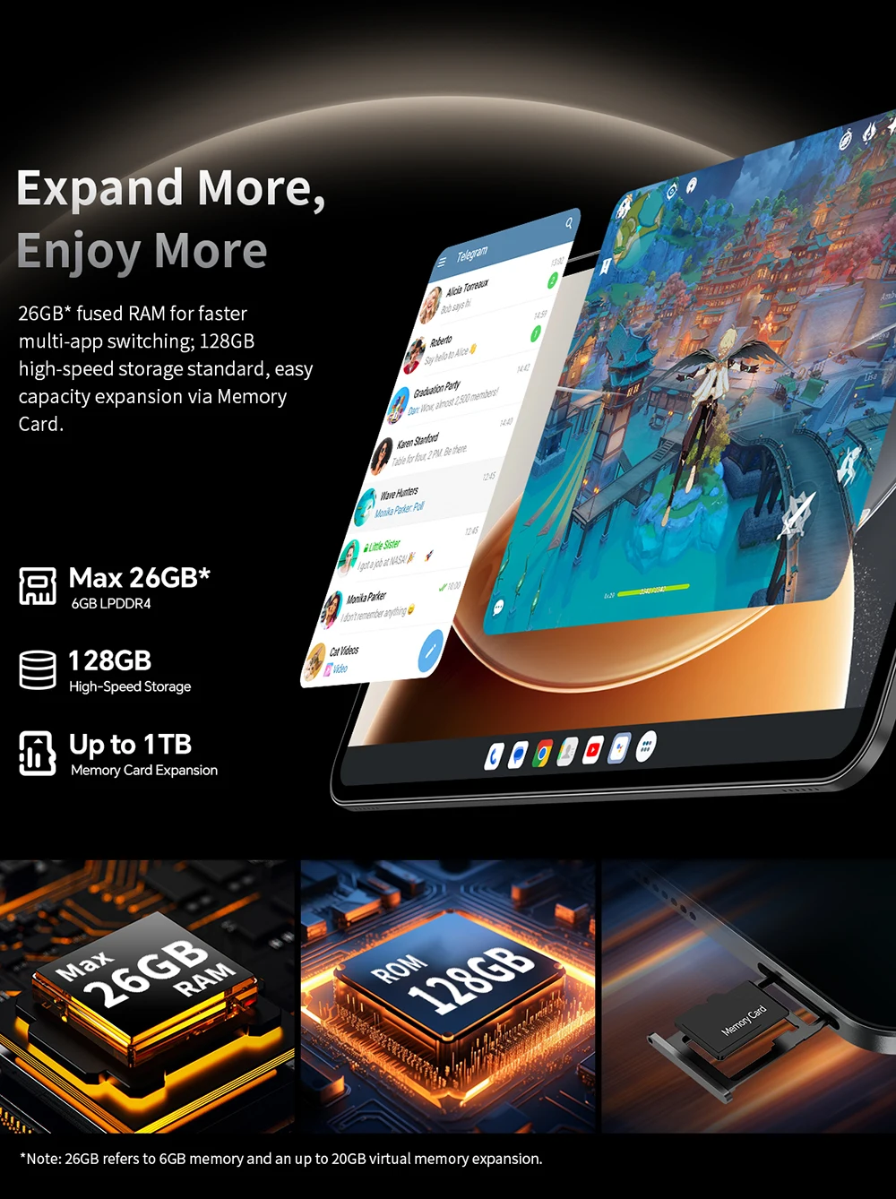 Teclast T65 13.4 Inches 2K 120Hz Screen Unisoc T7280 Octa Core Max 26G RAM 128GB ROM 8000mAh Battery Android 16 Tablets Dual SIM
