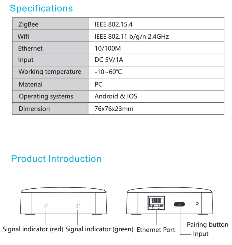 Zigbee 3.0 Wired Gateway Hub Smart Home For eWeLink APP Control RJ45 Ethernet Bridge Work with Alexa Home Assistant Zigbee2MQTT