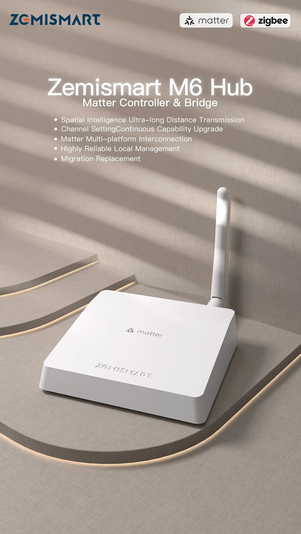 Zemismart M6 Hub Matter Zigbee Gateway with Antenna Work with Tuya Homekit Google Home SmartThings App Control Zigbee Devices