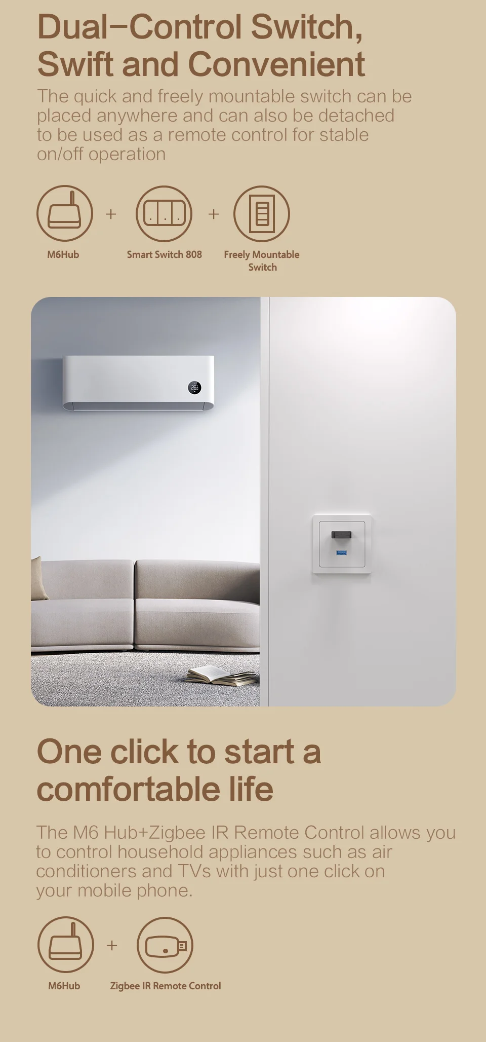 Zemismart M6 Hub Matter Zigbee Gateway with Antenna Work with Tuya Homekit Google Home SmartThings App Control Zigbee Devices