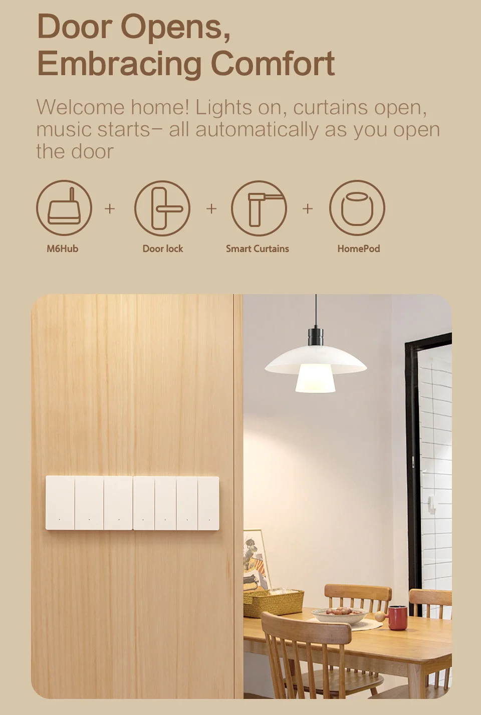Zemismart M6 Hub Matter Zigbee Gateway with Antenna Work with Tuya Homekit Google Home SmartThings App Control Zigbee Devices