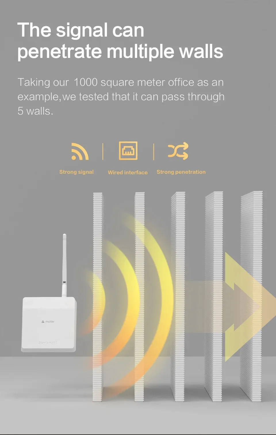 Zemismart Matter Zigbee Thread Hub Smart Home Bridge Matter Gateway Work with Tuya App Support Google Home Smartthings HA