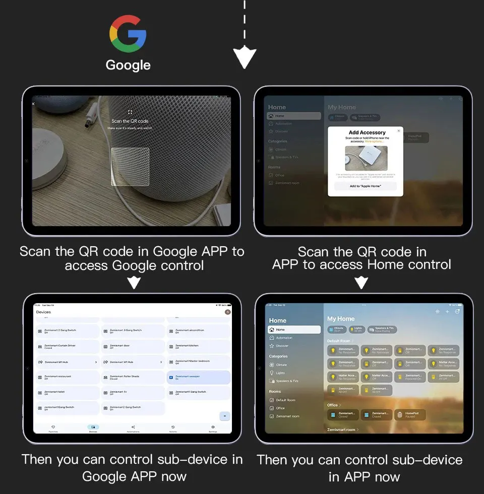 Zemismart Matter Zigbee Thread Hub Smart Home Bridge Matter Gateway Work with Tuya App Support Google Home Smartthings HA