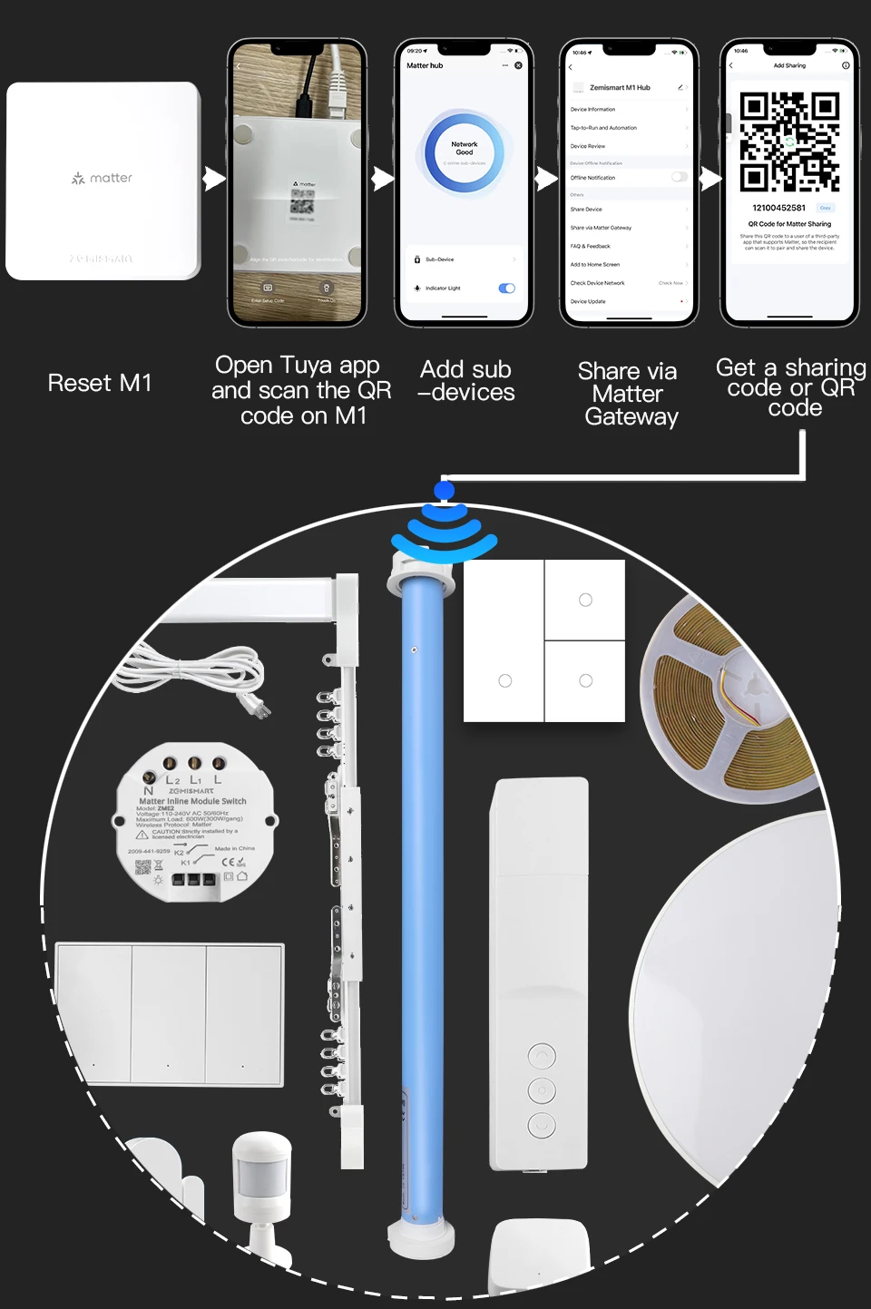 Zemismart Matter Zigbee Thread Hub Smart Home Bridge Matter Gateway Work with Tuya App Support Google Home Smartthings HA