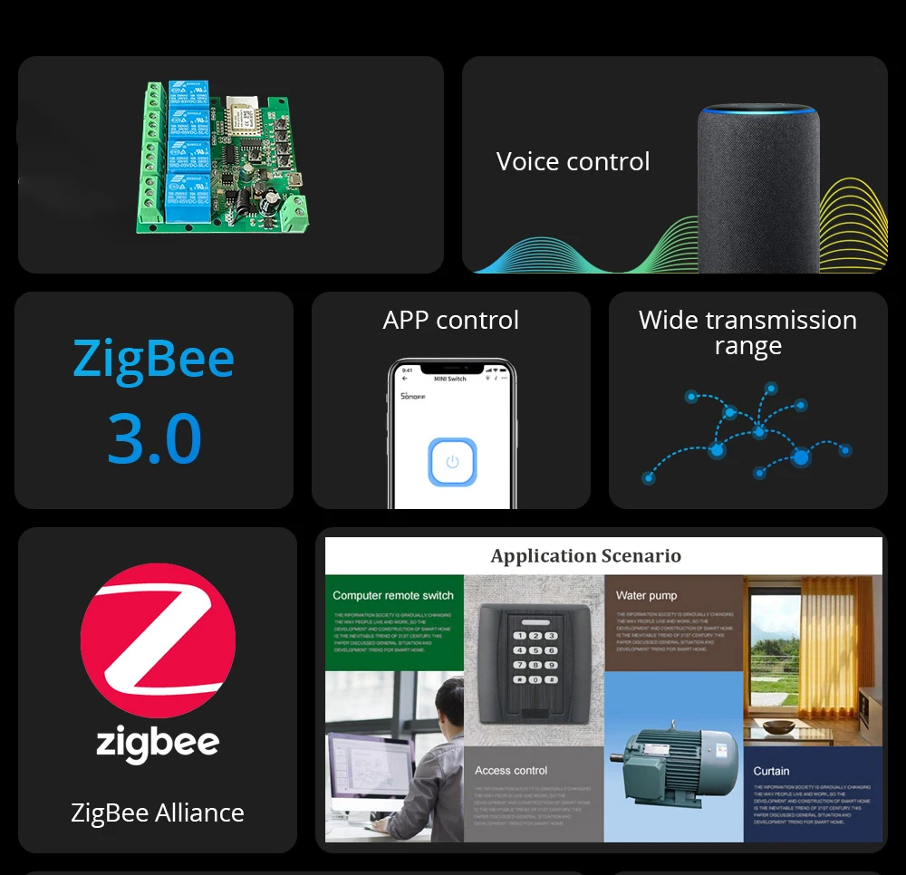Tuya Smart Life Zigbee 220V Switch 4 Channel With Ding Rail Housing Work with Alexa Compatible Zigbee Inching Switch