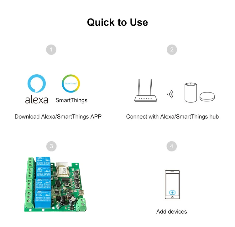 Tuya Smart Life Zigbee 220V Switch 4 Channel With Ding Rail Housing Work with Alexa Compatible Zigbee Inching Switch