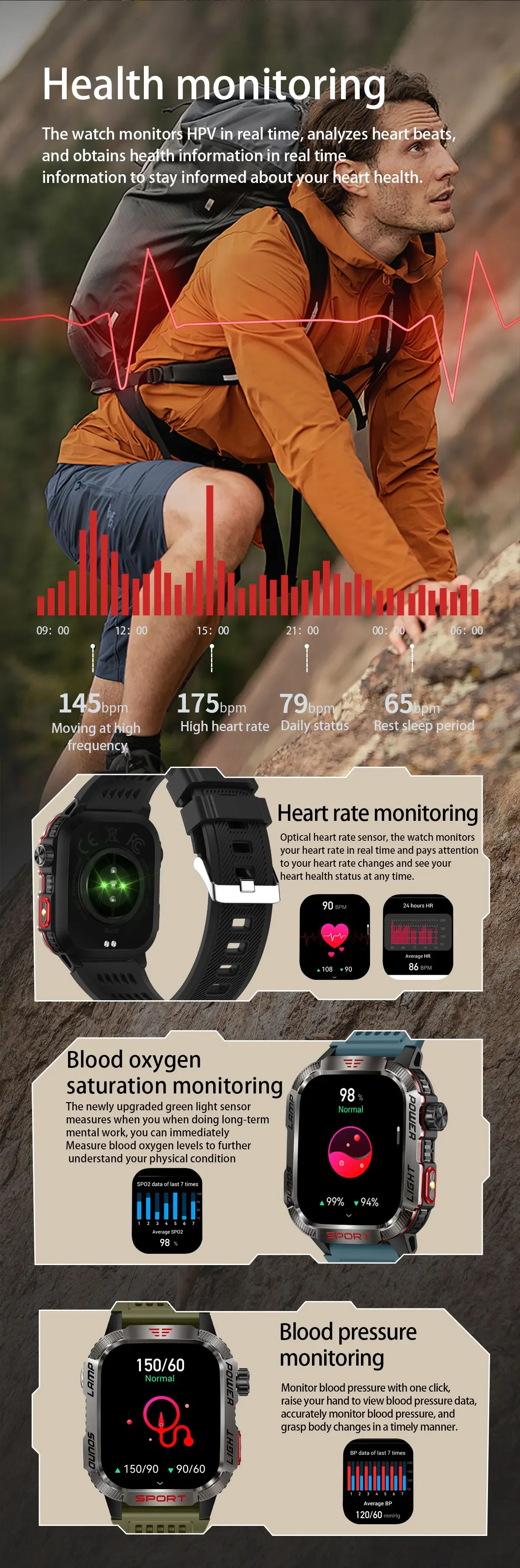 New 2.01-inch Outdoor Men Smart Watch 3ATM Waterproof Bracelet 600Mah Battery Compass LED Flashlight Bluetooth Call Smartwatches