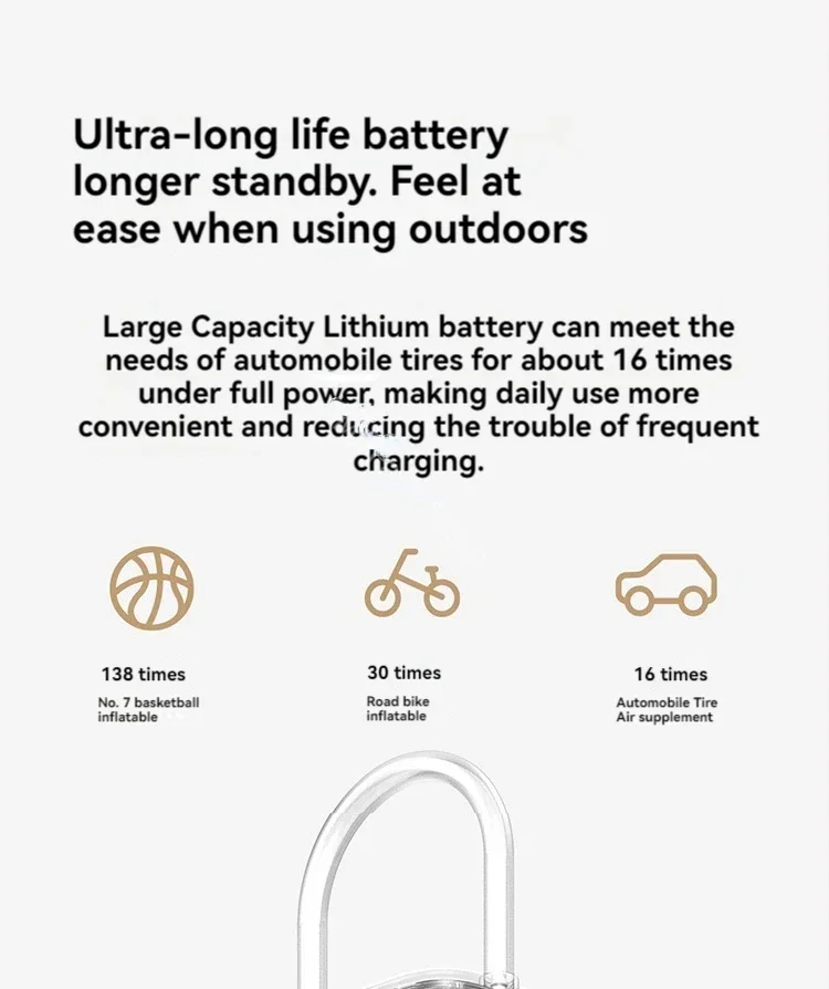 Xiaomi Mijia Air Pump 2 pro Portable Electric Inflator Pump Digital Display Inflator 150psi Max Basketball Tire 2500mAh Bike Car