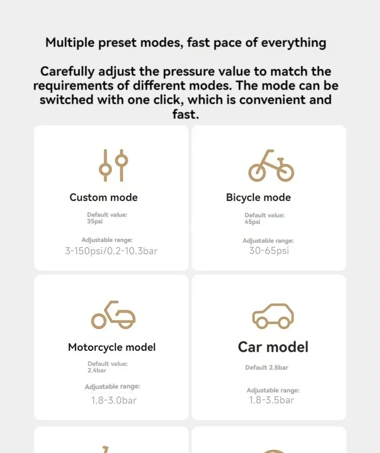 Xiaomi Mijia Air Pump 2 pro Portable Electric Inflator Pump Digital Display Inflator 150psi Max Basketball Tire 2500mAh Bike Car