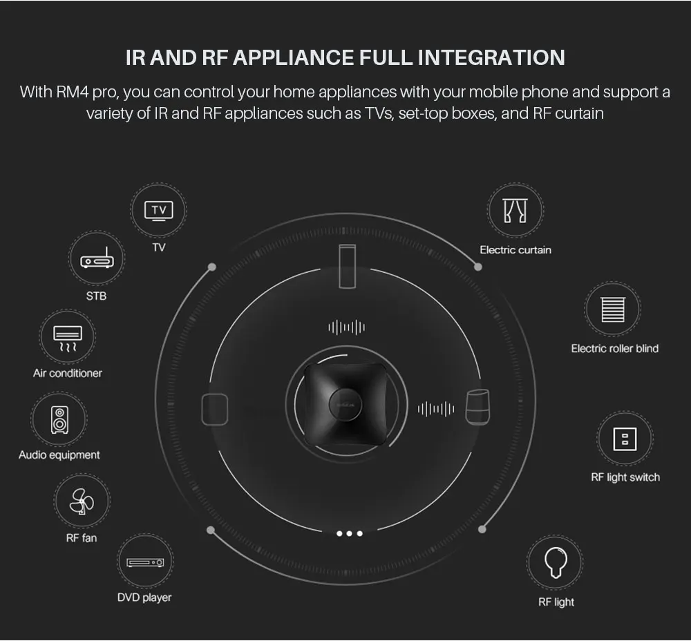 Original Broadlink RM4 Pro IR RF WIFI Universal Smart Remote Control RM4Pro SmartHome Automation Work With Alexa and Google Home