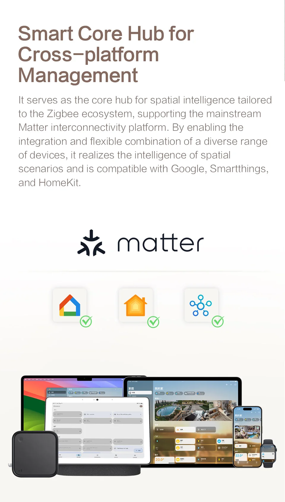 Matter Zigbee Wired Hub with Antenna Strong Network Signal Smart Home Bridge Gateway Work with Tuya Homekit Smartthings HA