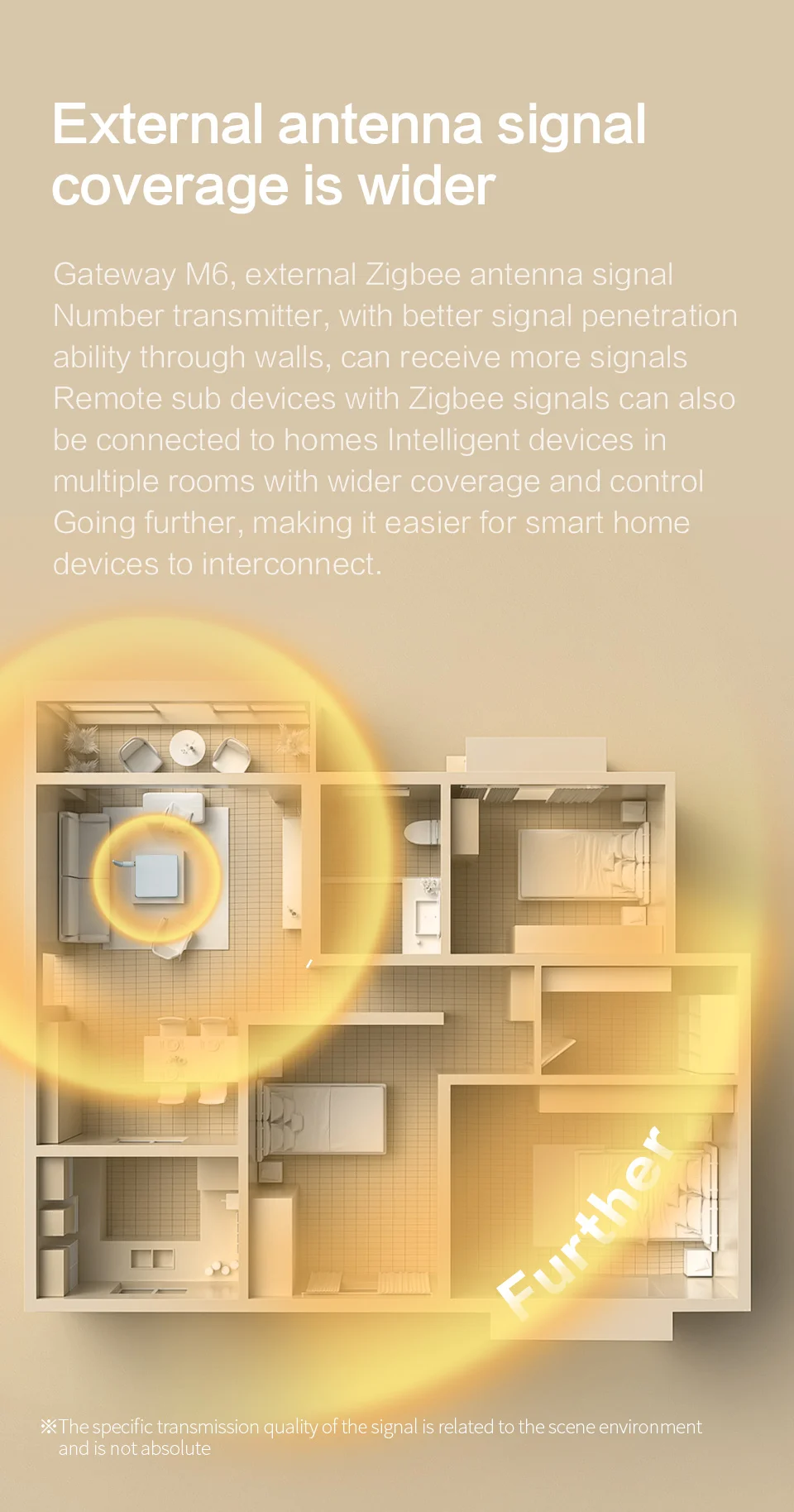 Matter Zigbee Wired Hub with Antenna Strong Network Signal Smart Home Bridge Gateway Work with Tuya Homekit Smartthings HA
