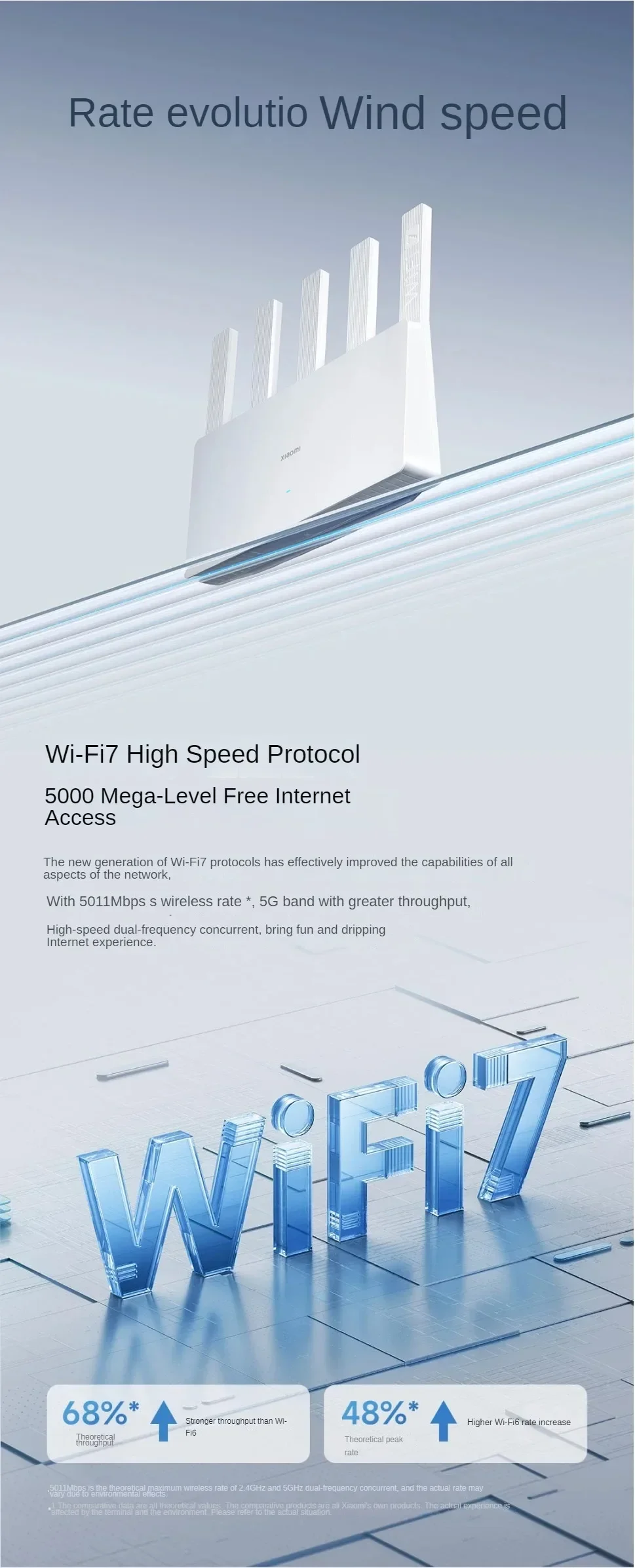 XIAOMI Router BE5000 WiFi 7 5011Mbps 2.5GHz Network Port 512MB Memory Dual Broadband Access Network Security Protection CN