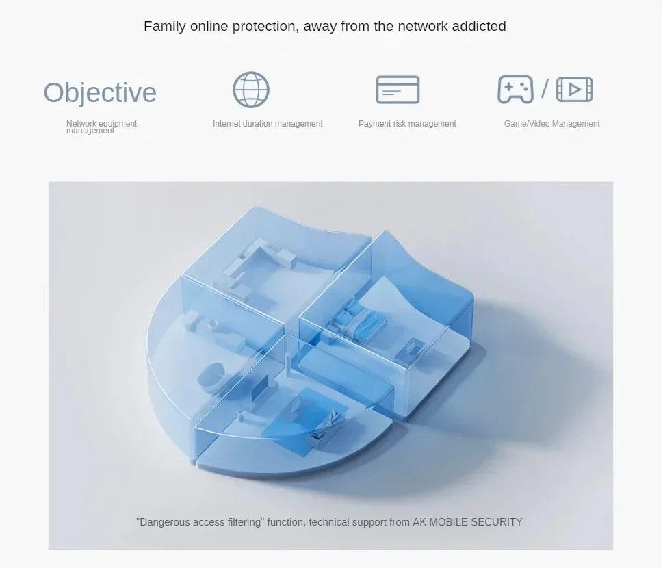 XIAOMI Router BE5000 WiFi 7 5011Mbps 2.5GHz Network Port 512MB Memory Dual Broadband Access Network Security Protection CN