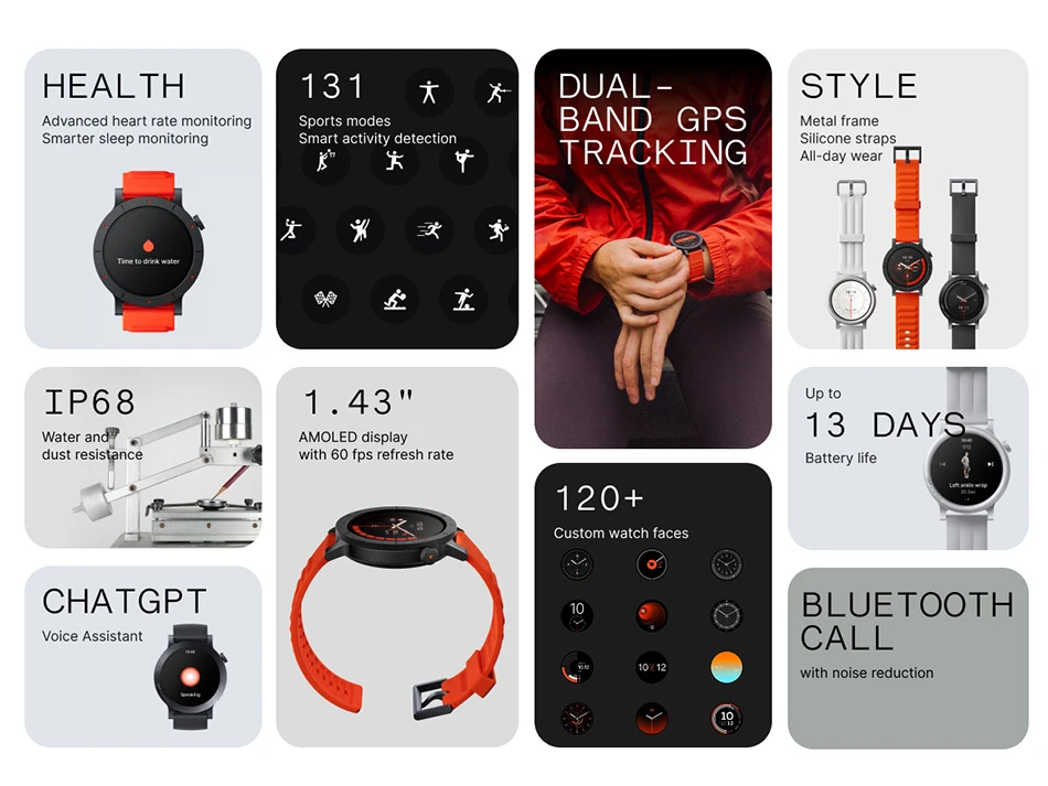 Nothing CMF Watch 3 Pro Global Version 1.43"AMOLED Dual-Band GPS Bluetooth Call smartwatch 131 Sports modes Blood Oxygen Monitor
