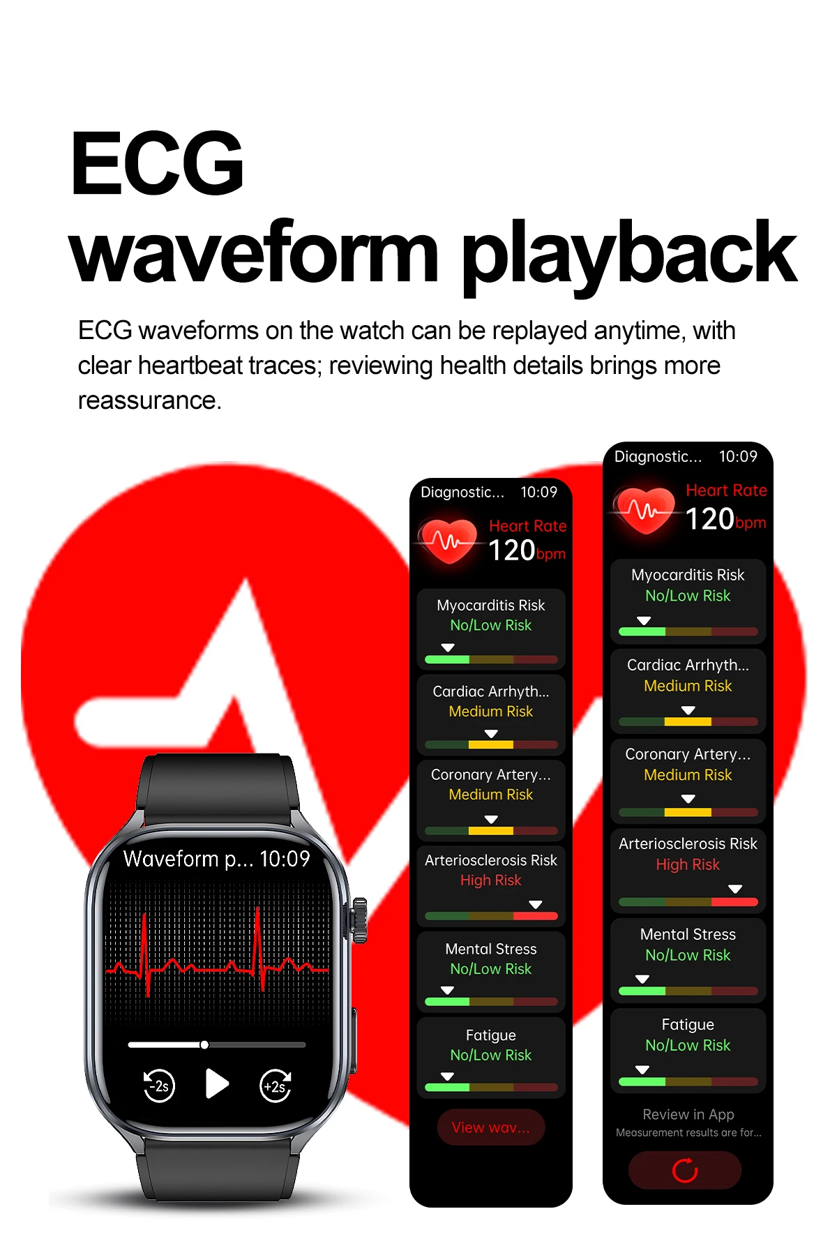 2026 New Body Fat Analysis Health Smart Watch For Men Women ECG Heart Uric Acid Blood Pressure 2.0" AMOLED Clock Call Smartwatch