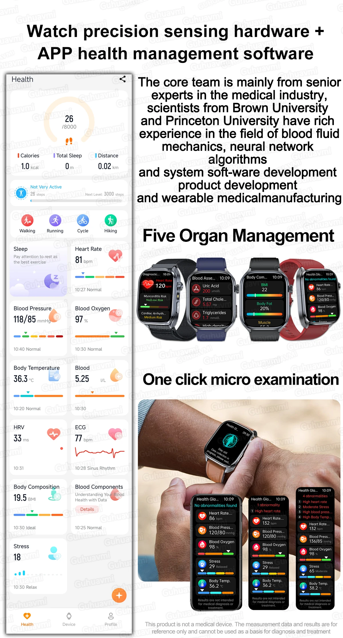2026 New Body Fat Analysis Health Smart Watch For Men Women ECG Heart Uric Acid Blood Pressure 2.0" AMOLED Clock Call Smartwatch