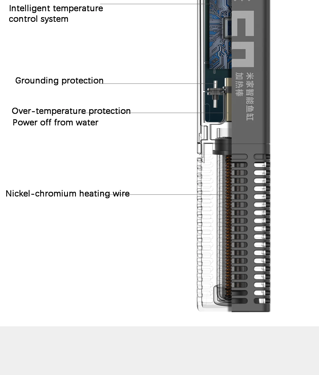 dedicated For mijia Smart Fish Tank 50W Heater Smart MYG100G1 Constant Temperature and Precise Temperature Control