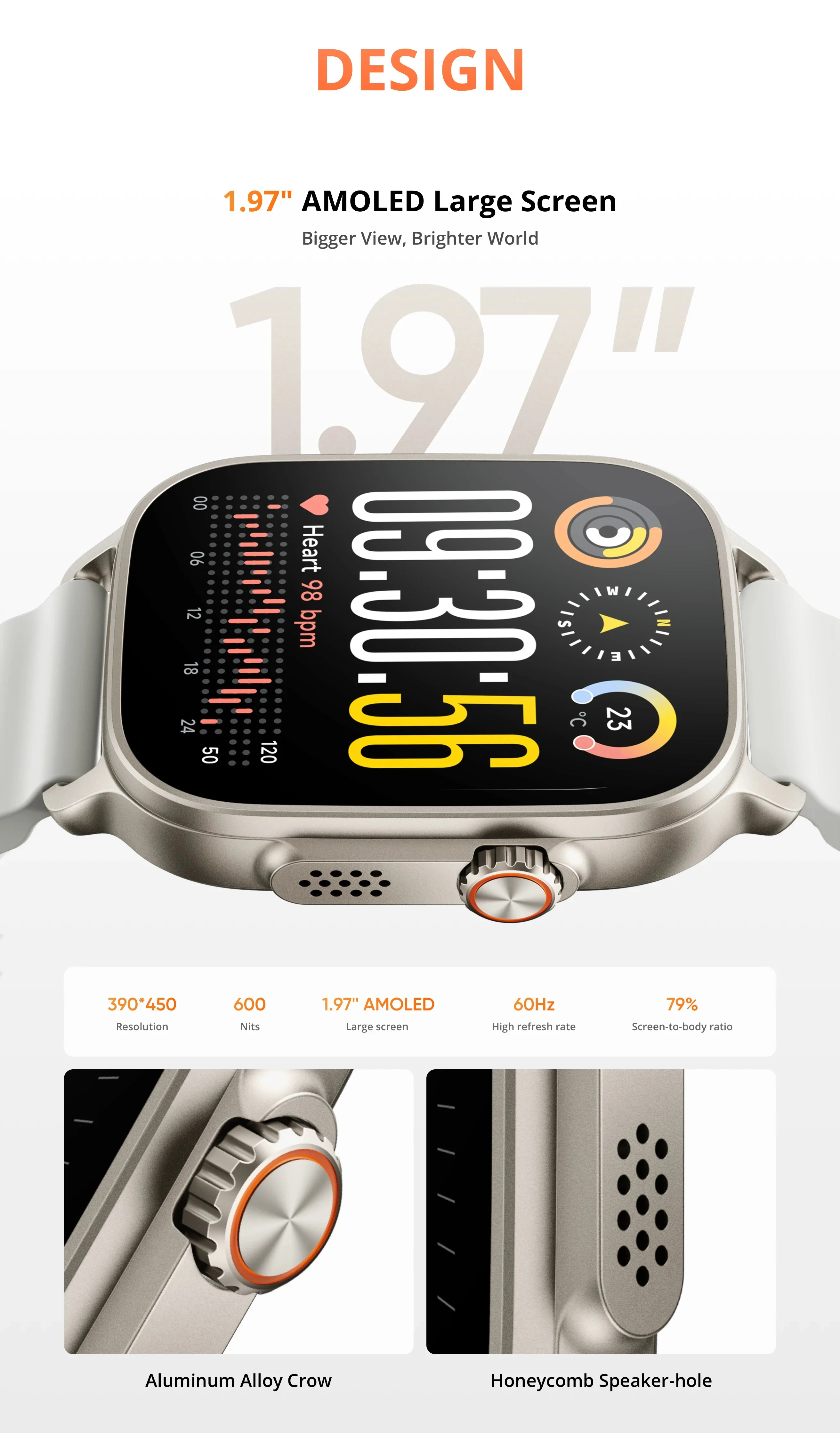 realme watch 5 1.97" 600nits AMOLED 460mAh 14-Day Battery Life 300+ Themes Support GPS GNSS Global Version 100% original