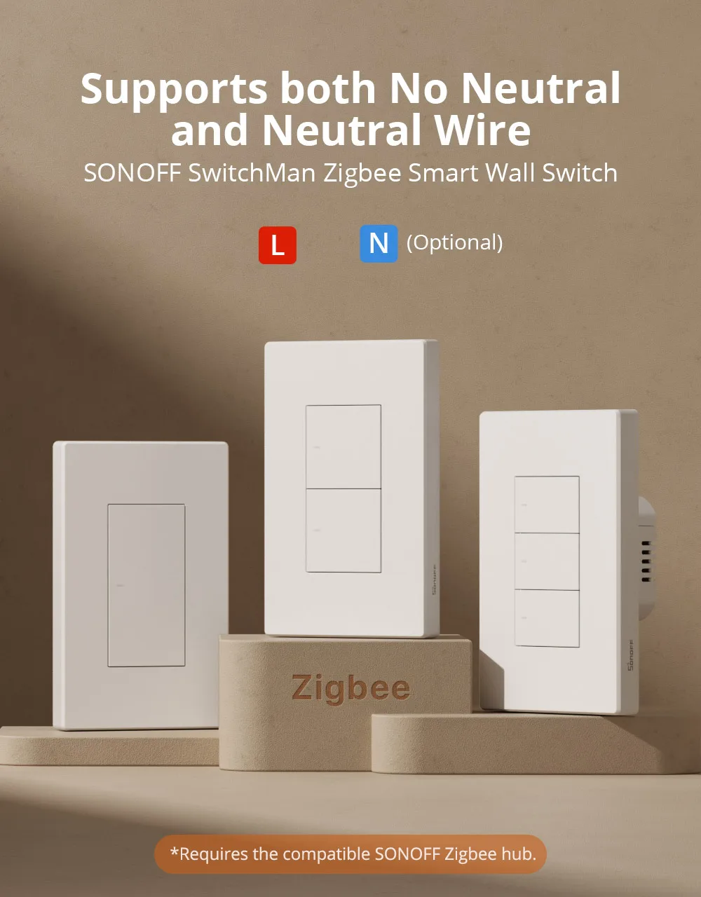 SONOFF ZBM5 SwitchMan Zigbee Smart Wall Switch Supports No Neutral and Neutral Wire Detach Relay Mode Works with Home Assistant