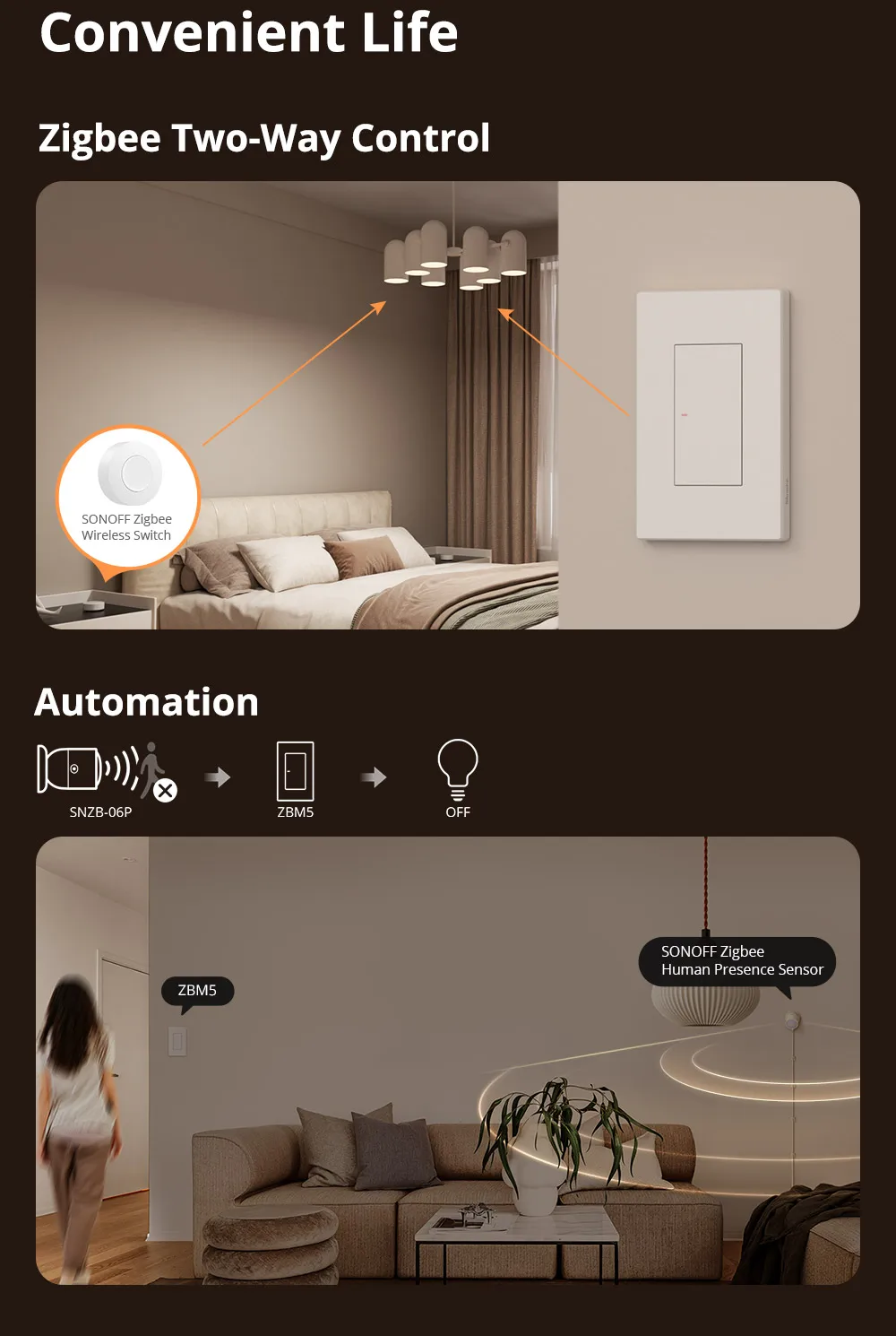 SONOFF ZBM5 SwitchMan Zigbee Smart Wall Switch Supports No Neutral and Neutral Wire Detach Relay Mode Works with Home Assistant