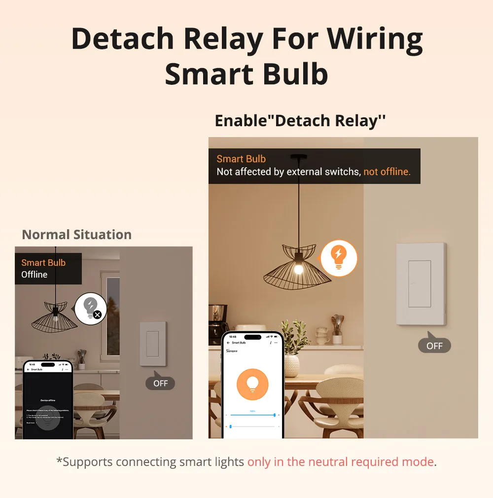 SONOFF ZBM5 SwitchMan Zigbee Smart Wall Switch Supports No Neutral and Neutral Wire Detach Relay Mode Works with Home Assistant
