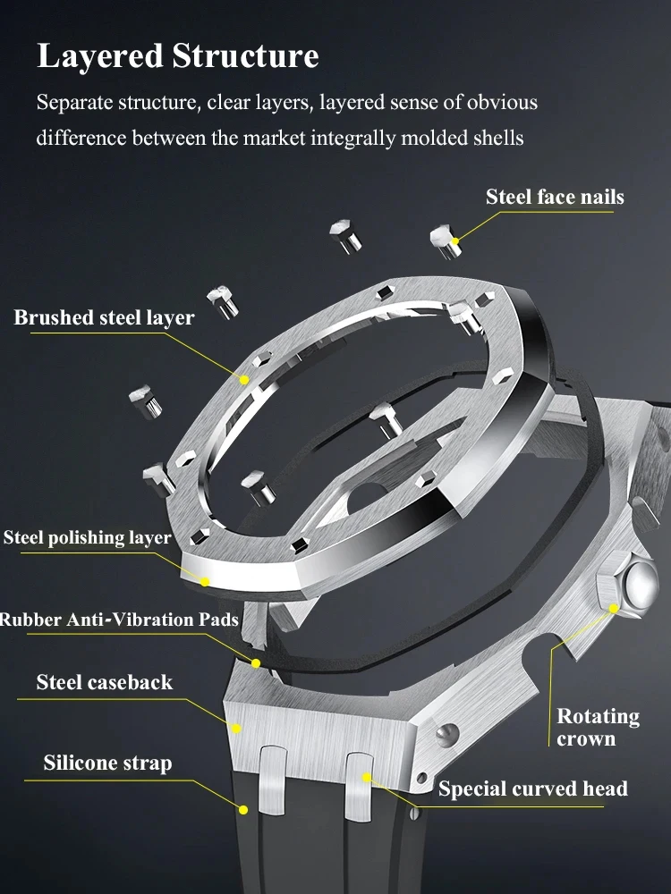 Gen4 Modification Kit for Casioak GA-2100 4th Generation Metal Watch & Rubber Watch Strap for G Shock Mod Kit GA2100 GA2110