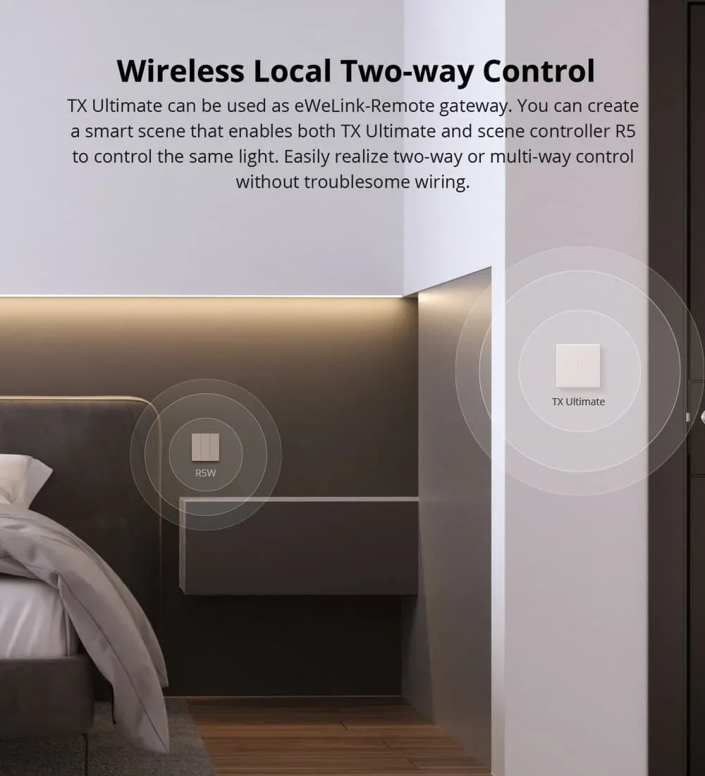 SONOFF Ultimate T5 Smart Wall Switch TX Full Touch Access LED Light Edge Multi-Sensory EWeLink Remote Control Via Alexa Google
