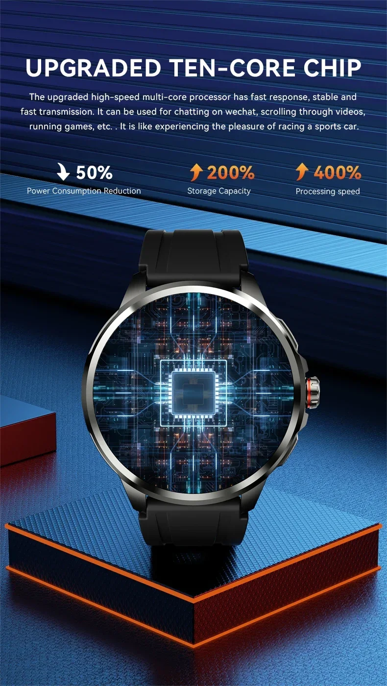 4G Full Network GPS Smart Watch 720*720 AMOLED 2100mah 16GB+256GB RAM Camera Video Call WIFI Google APPS Download 5G Smartwatch