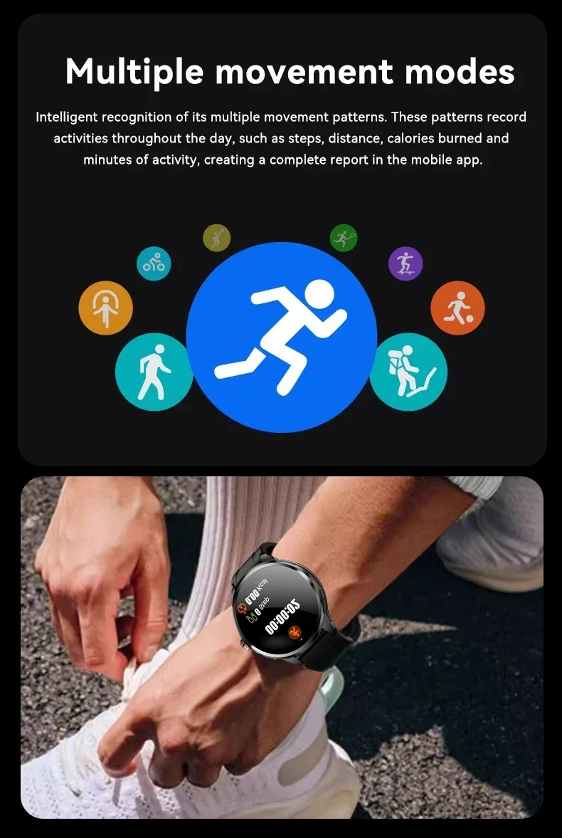 4G Full Network GPS Smart Watch 720*720 AMOLED 2100mah 16GB+256GB RAM Camera Video Call WIFI Google APPS Download 5G Smartwatch