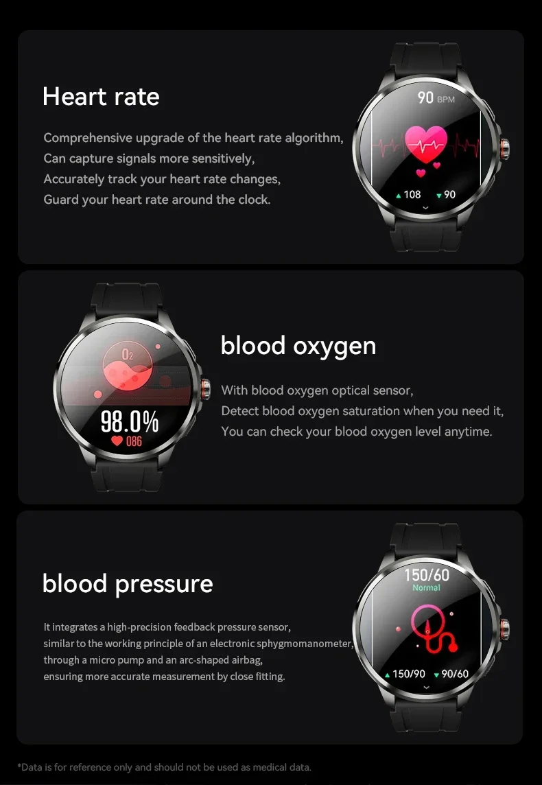 4G Full Network GPS Smart Watch 720*720 AMOLED 2100mah 16GB+256GB RAM Camera Video Call WIFI Google APPS Download 5G Smartwatch