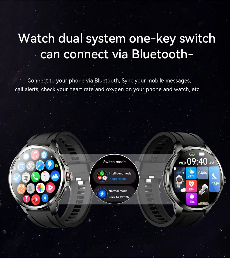 4G Full Network GPS Smart Watch 720*720 AMOLED 2100mah 16GB+256GB RAM Camera Video Call WIFI Google APPS Download 5G Smartwatch