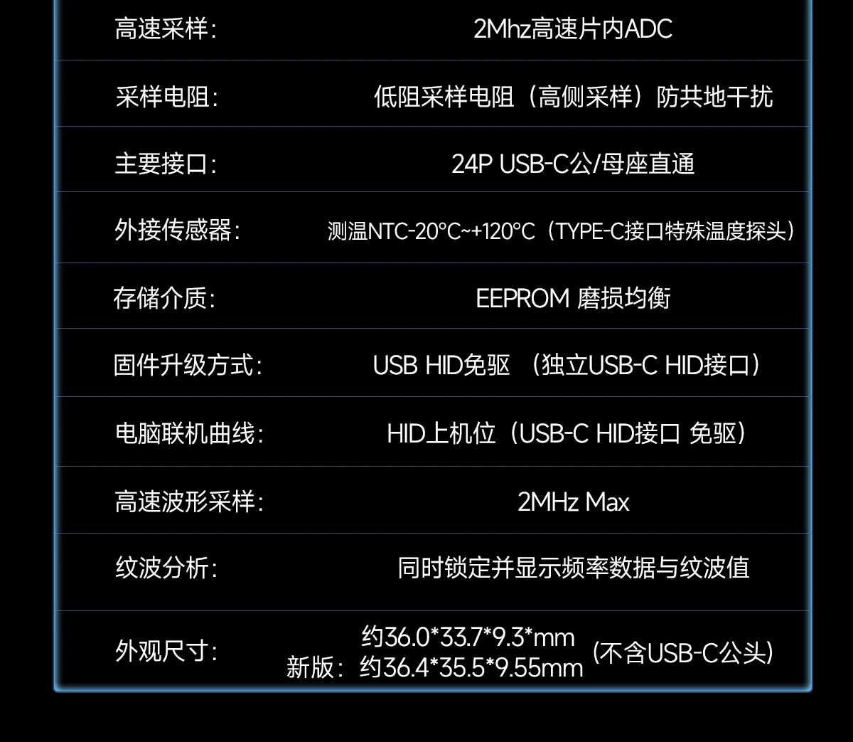 New Red Version WITRN K2 INA237 48V Voltage and Current Meter USB Tester PD3.1 Fast Charging Protocol Detection Decoy 28VEPR