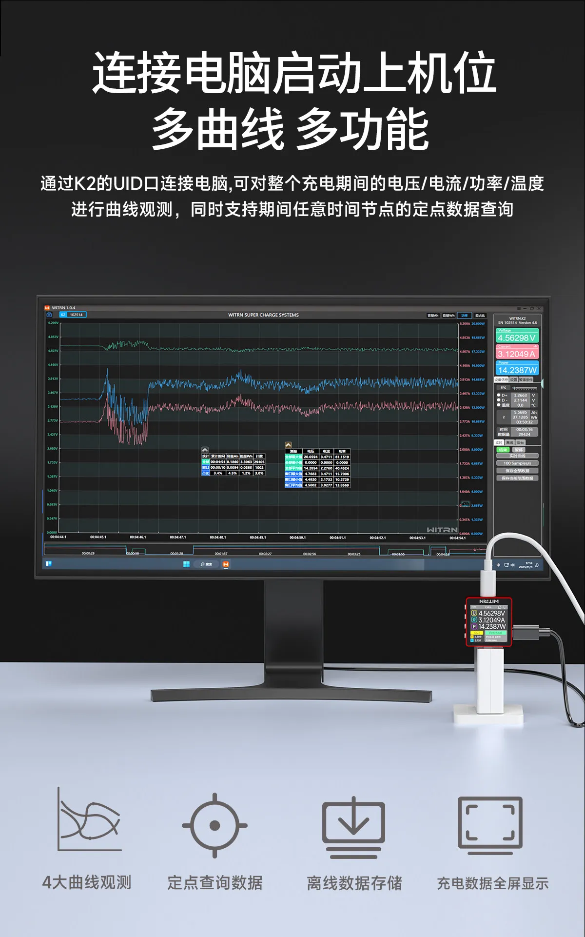 New Red Version WITRN K2 INA237 48V Voltage and Current Meter USB Tester PD3.1 Fast Charging Protocol Detection Decoy 28VEPR