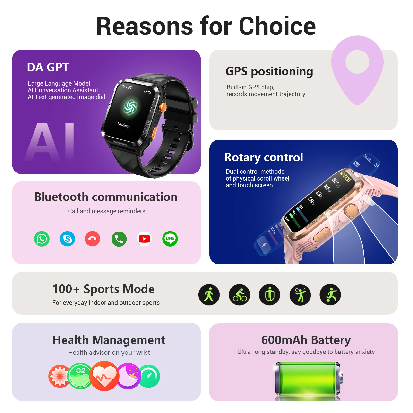 【World premiere】Blackview W10 PRO Smart watch 1.83" Display Outdoor GPS DA GPT 600mAh with LED Flashlight Bluetooth Calling