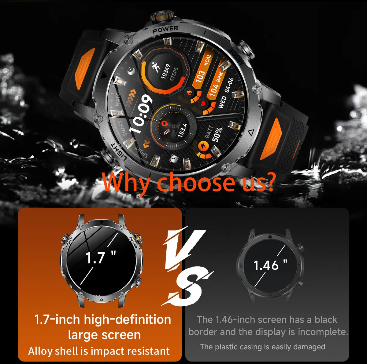 Military TANK Smart Watch 1400mAh Big Battery 10ATM Waterproof Rugged Outdoor SOS Alert Heart Rate Fitness Trackr Smart Bracelet