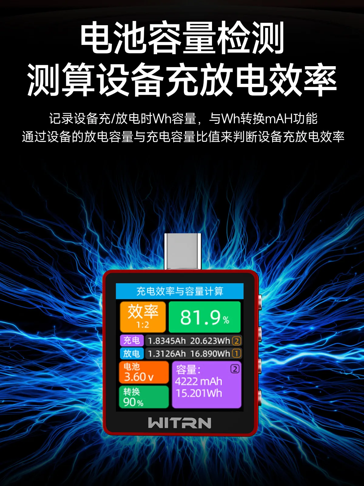 WITRN K2 INA226 36V Voltage and Current Meter USB Tester PD3.1 Fast Charging Protocol Detection Decoy 28V EPR