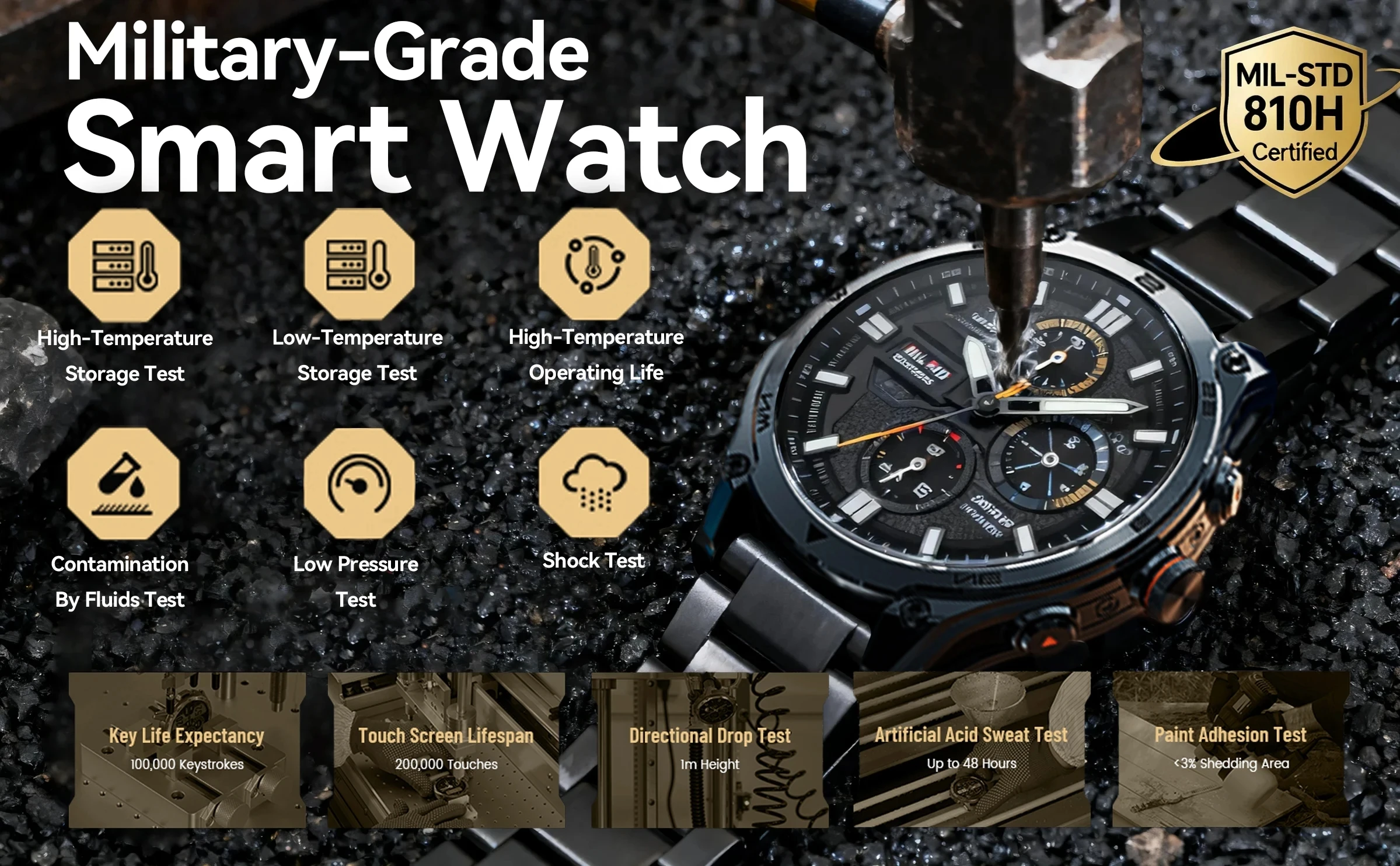 2026New ULtra Military Grade 1000mAh Battery SmartWatch Built in GPS Compass 10ATM Waterproof Sports 1.73 AMOLED Smart watch Men