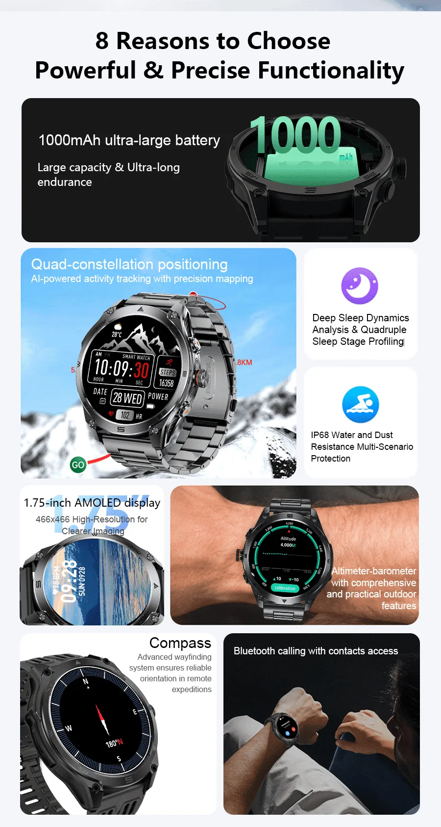 2026New ULtra Military Grade 1000mAh Battery SmartWatch Built in GPS Compass 10ATM Waterproof Sports 1.73 AMOLED Smart watch Men