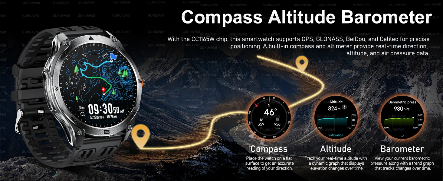 2026New ULtra Military Grade 1000mAh Battery SmartWatch Built in GPS Compass 10ATM Waterproof Sports 1.73 AMOLED Smart watch Men