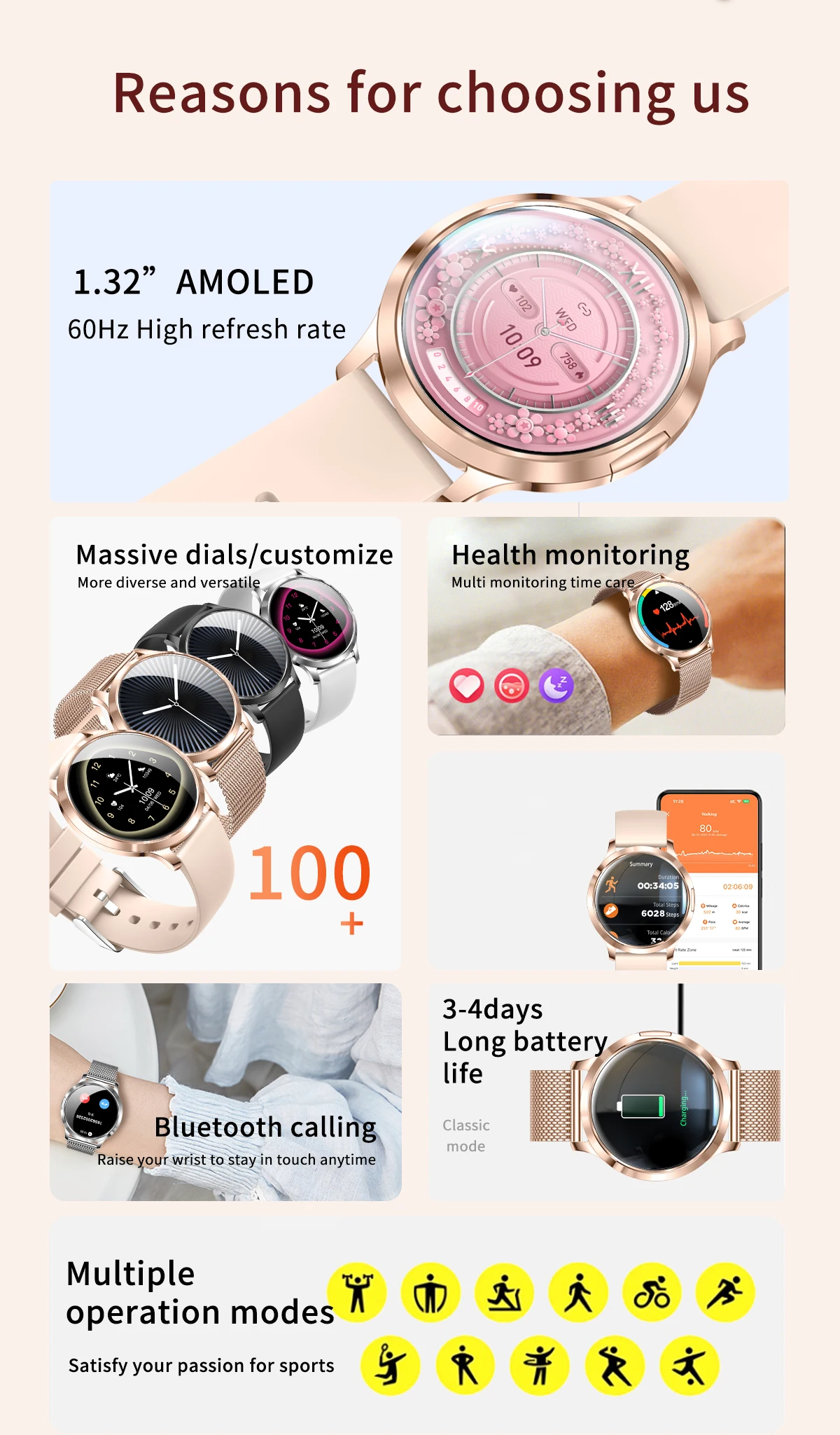 2026 New Ultra-thin Smart Watch For Women 466*466 AMOLED Display Sports Watches BT Call Digital Health Tracker Ladies Smartwatch