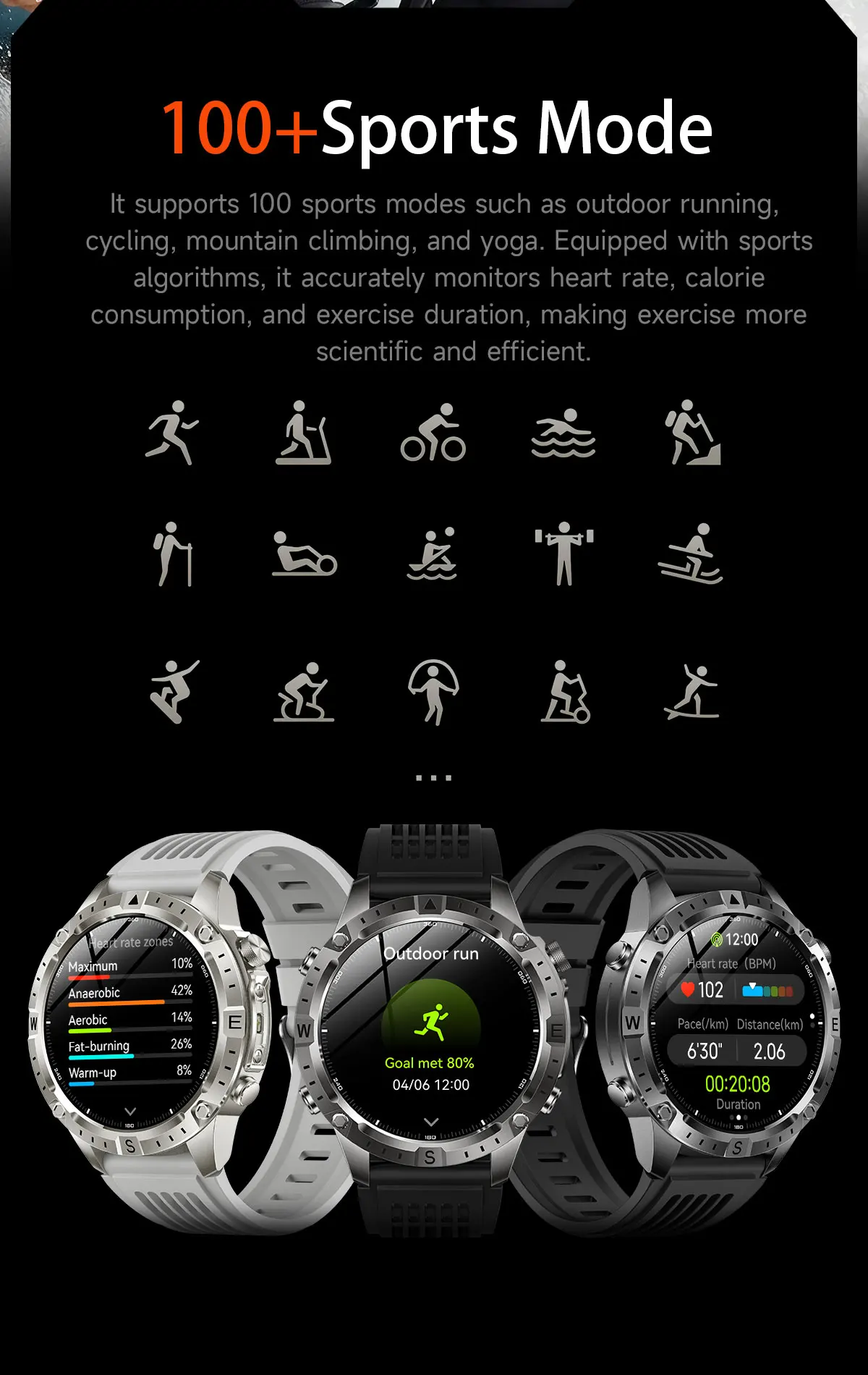 2026 New Army grade TANK GPS Offline Maps Smart Watch 10ATM Waterproof Sports Compass Heart rate HD Bluetooth call Smart watch