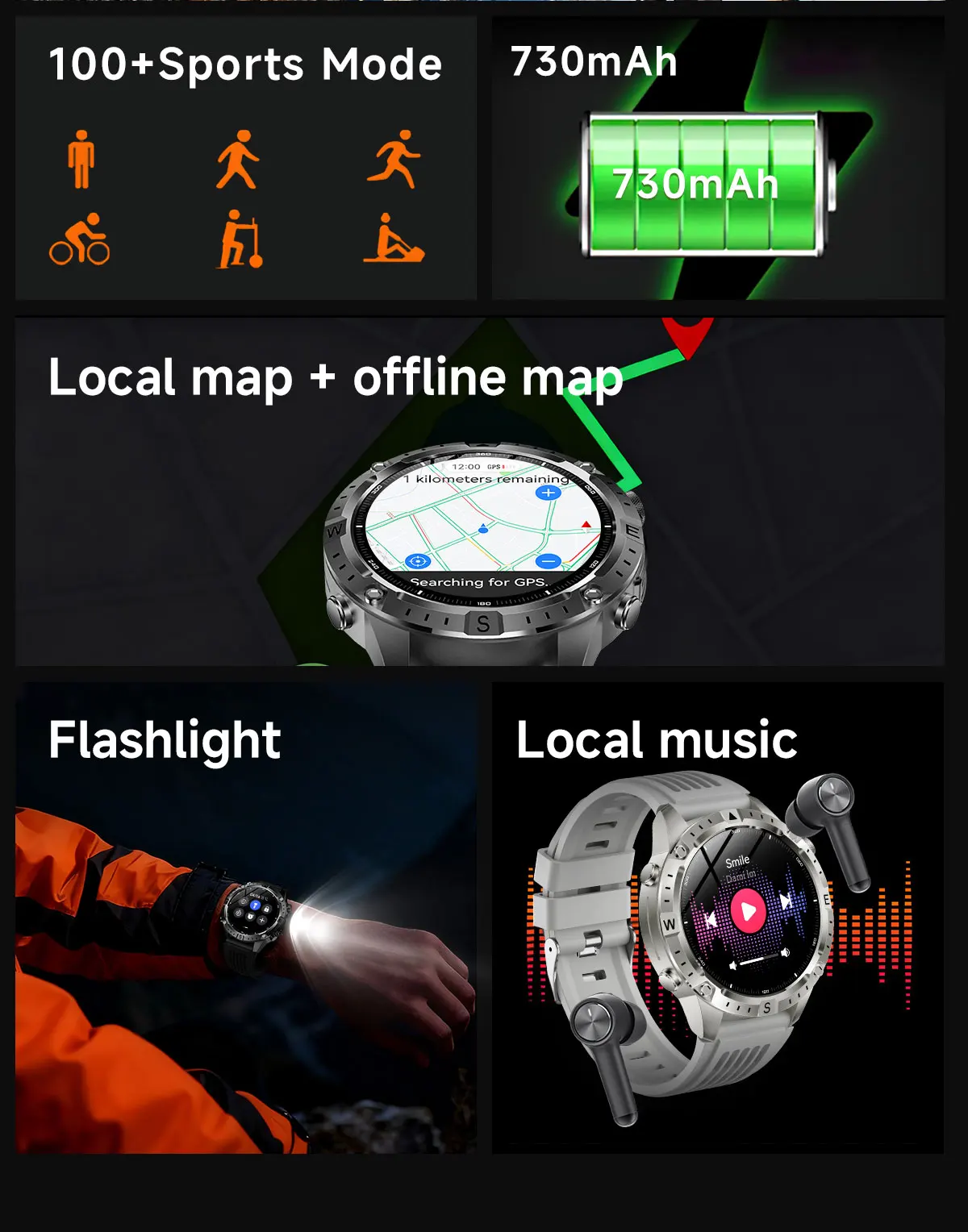 2026 New Army grade TANK GPS Offline Maps Smart Watch 10ATM Waterproof Sports Compass Heart rate HD Bluetooth call Smart watch
