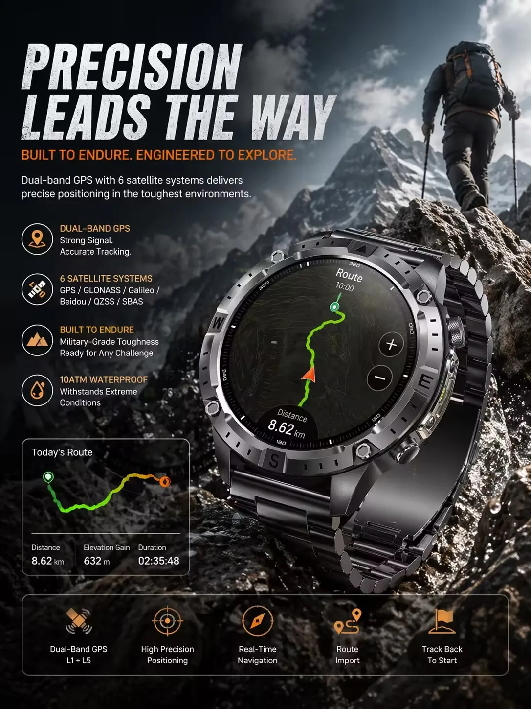 2026 New Army grade TANK GPS Offline Maps Smart Watch 10ATM Waterproof Sports Compass Heart rate HD Bluetooth call Smart watch