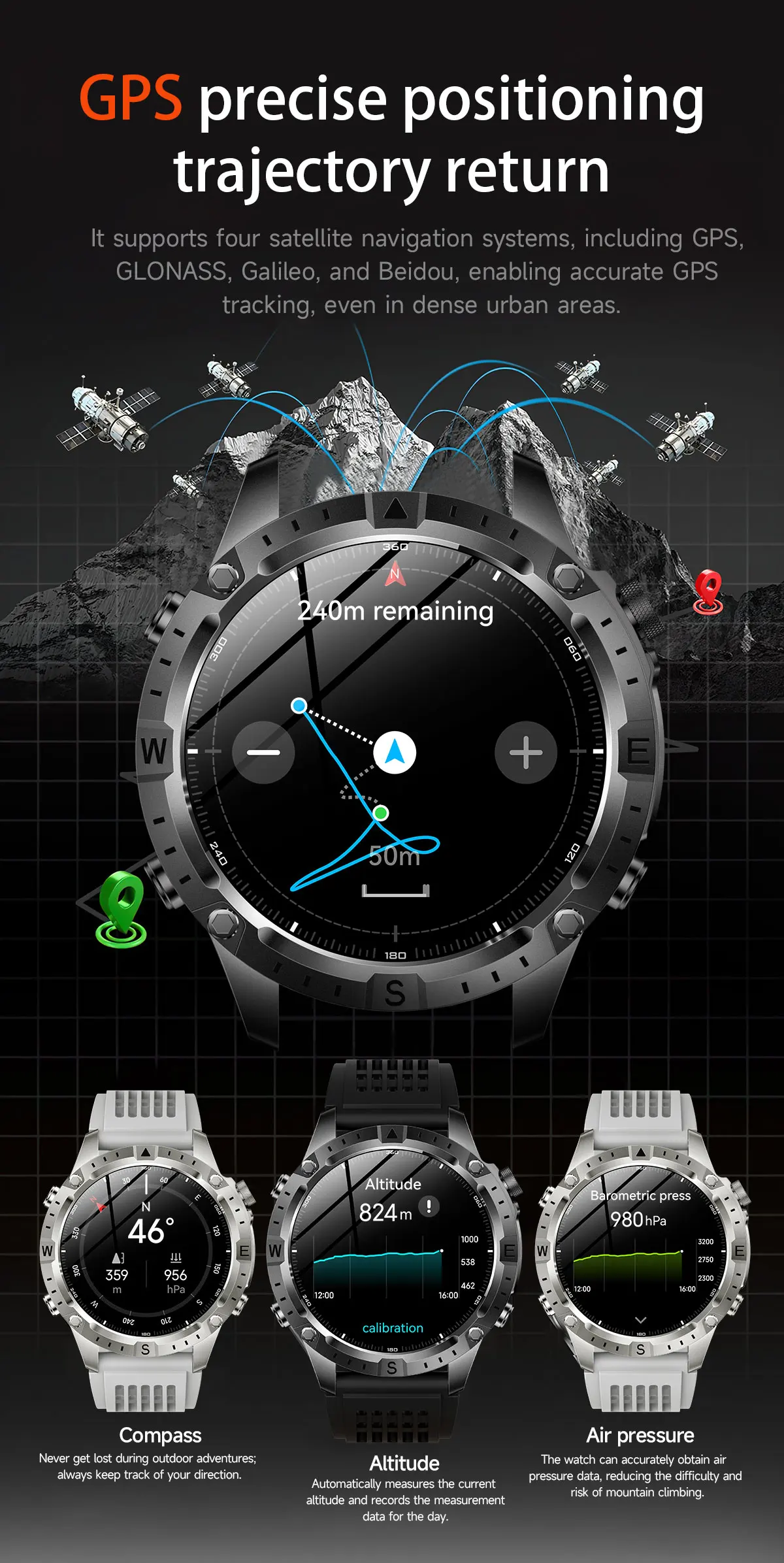 2026 New Army grade TANK GPS Offline Maps Smart Watch 10ATM Waterproof Sports Compass Heart rate HD Bluetooth call Smart watch
