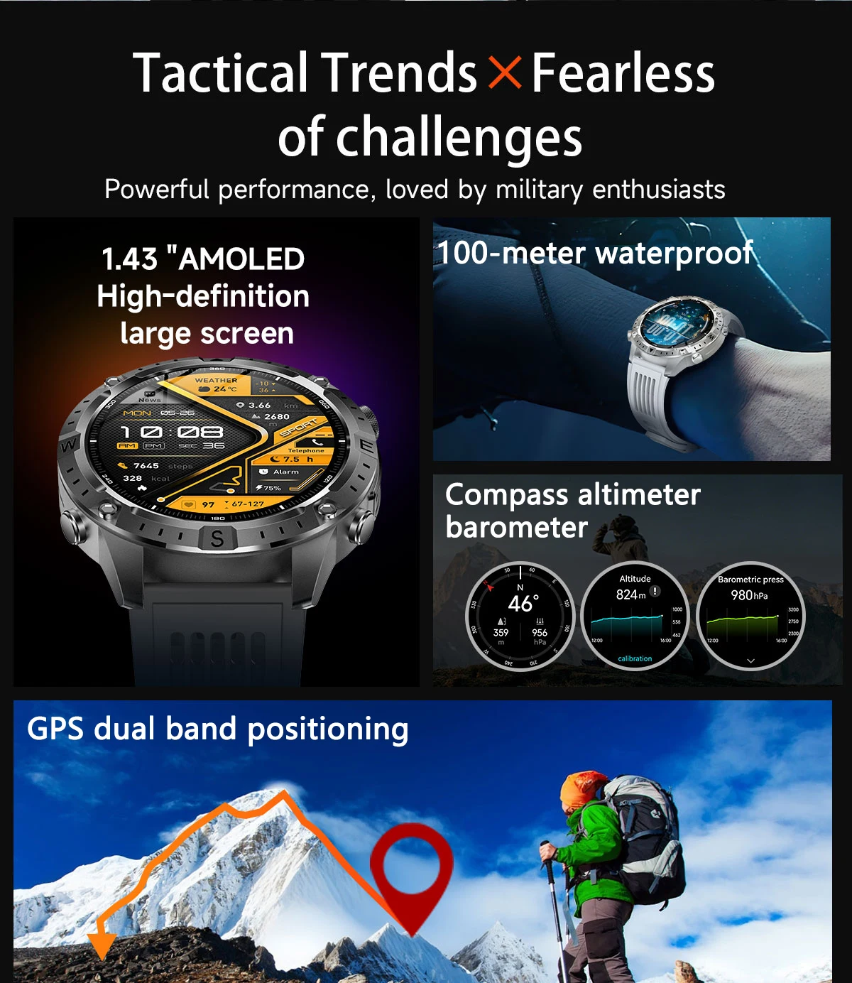2026 New Army grade TANK GPS Offline Maps Smart Watch 10ATM Waterproof Sports Compass Heart rate HD Bluetooth call Smart watch