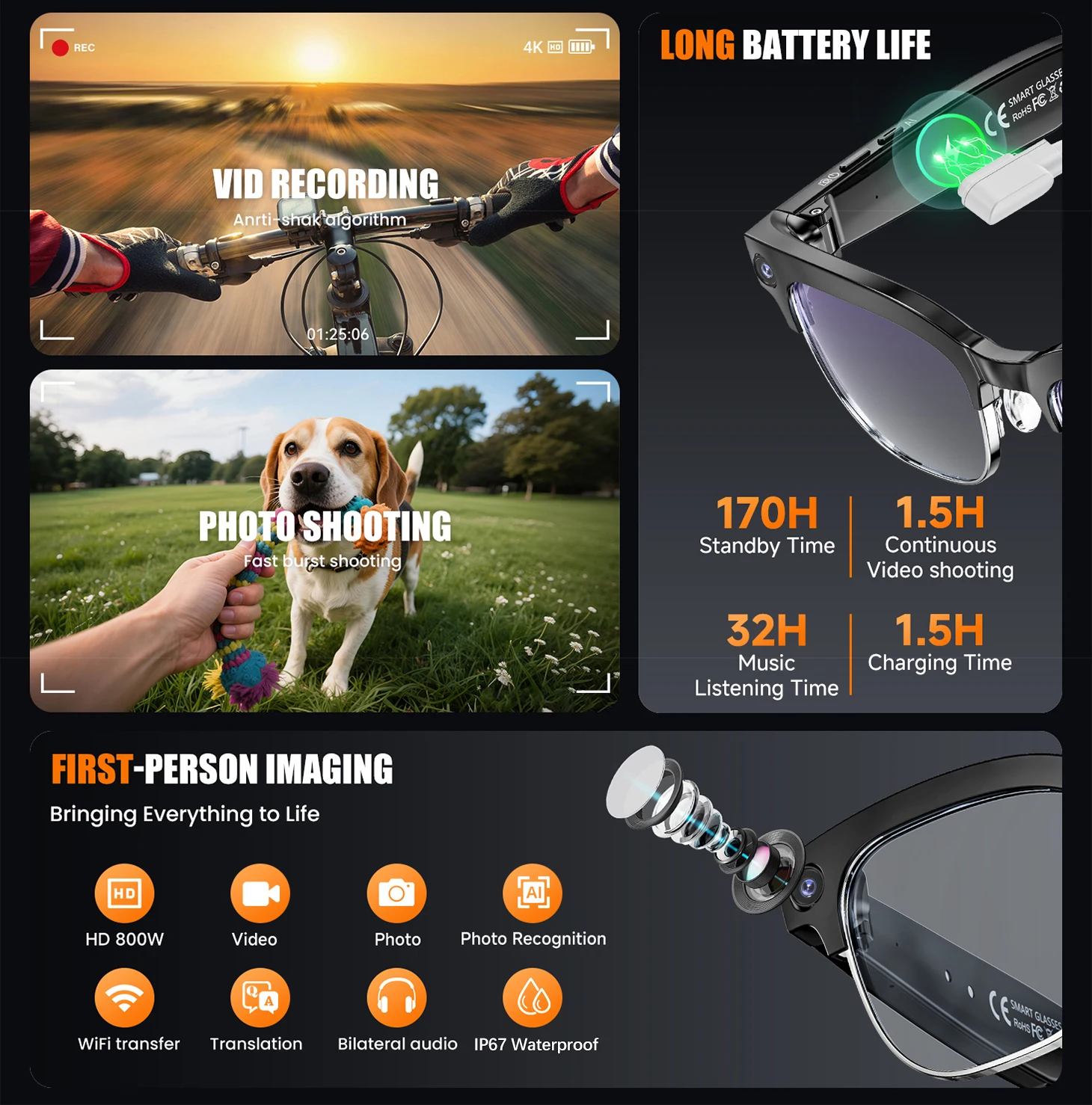 2026 New 4K HD 800W Smart AI Glasses Men 120+Language Translation Video record Take photos Chat GPT Call Music Sunglasses Women